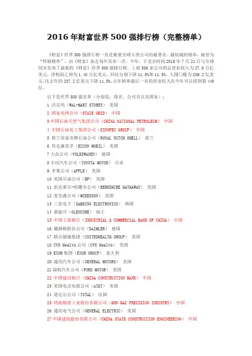 2016年财富世界500强排行榜(完整榜单)