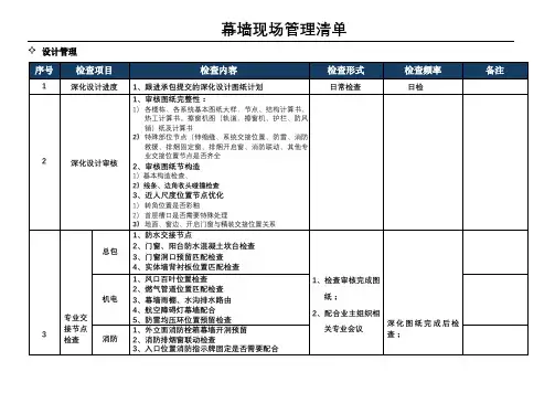 幕墙现场管理清单