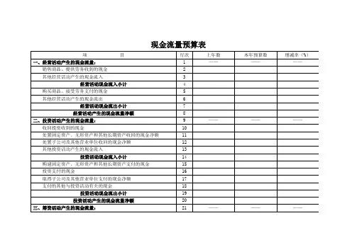 现金流量预算表(公司财务报表模板)
