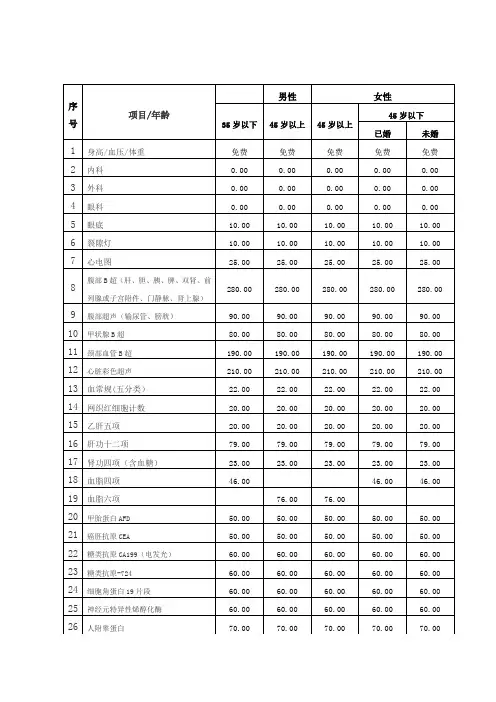 医院体验收费价格模板