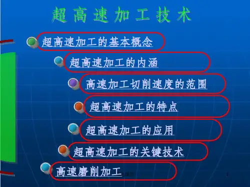 超高速加工技术 2