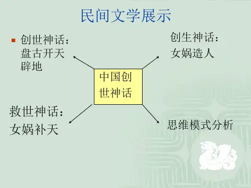 中国创世神话