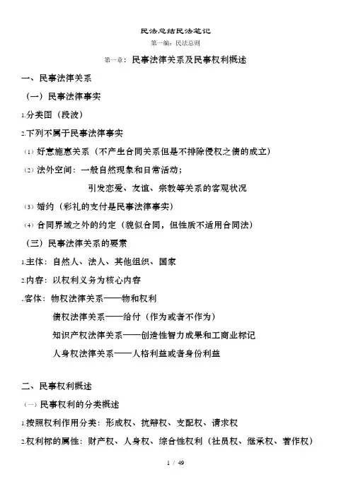 民法总结民法笔记