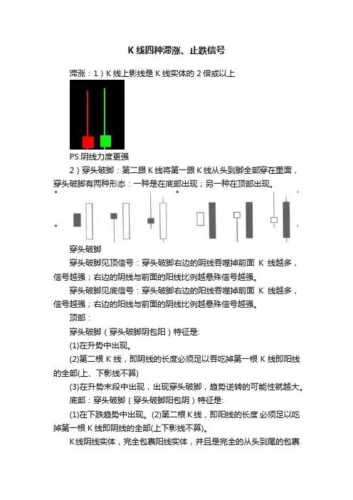 K线四种滞涨、止跌信号