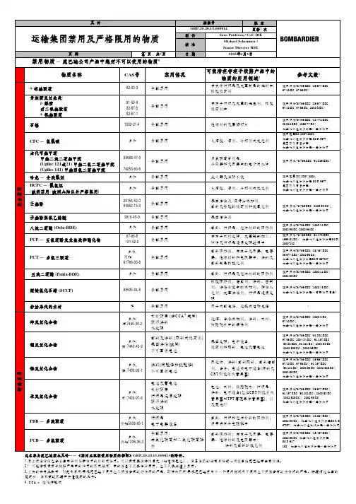 欧盟运输车辆禁用物质