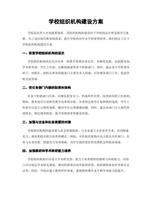 学校组织机构建设方案