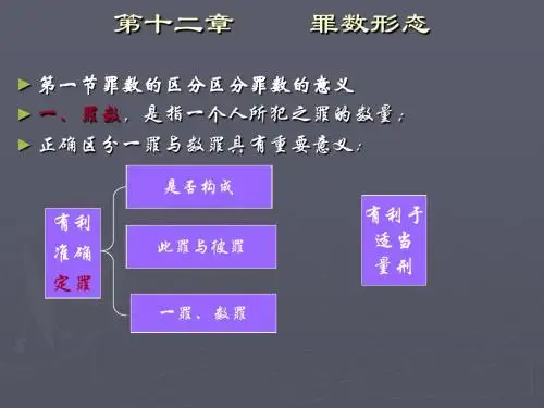 罪数形态