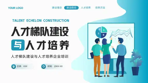 墨绿插画风人才梯队建设与人才培养PPT模板