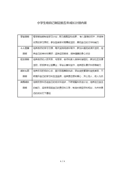 小学生给自己制定的五年成长计划内容