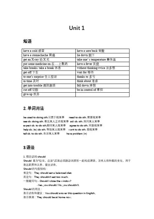 Units1-2单元思维导图 人教版八年级英语下册 