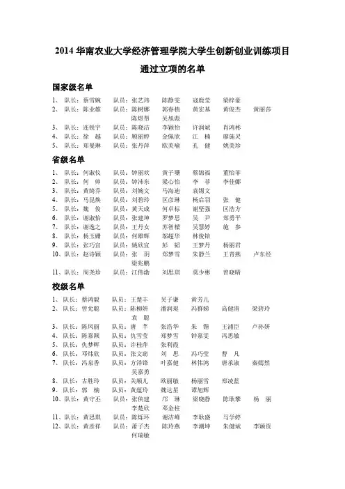 2014华南农业大学经济管理学院大学生创新创业训练项目通过立项的名单