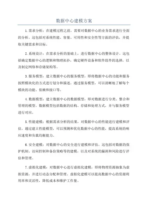 数据中心建模方案