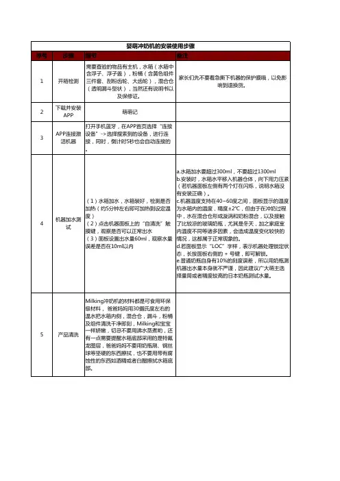 婴萌冲奶机的安装使用步骤