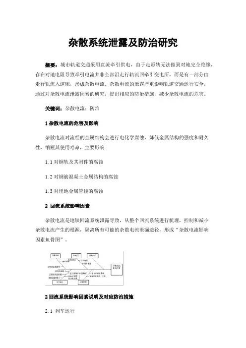 杂散系统泄露及防治研究
