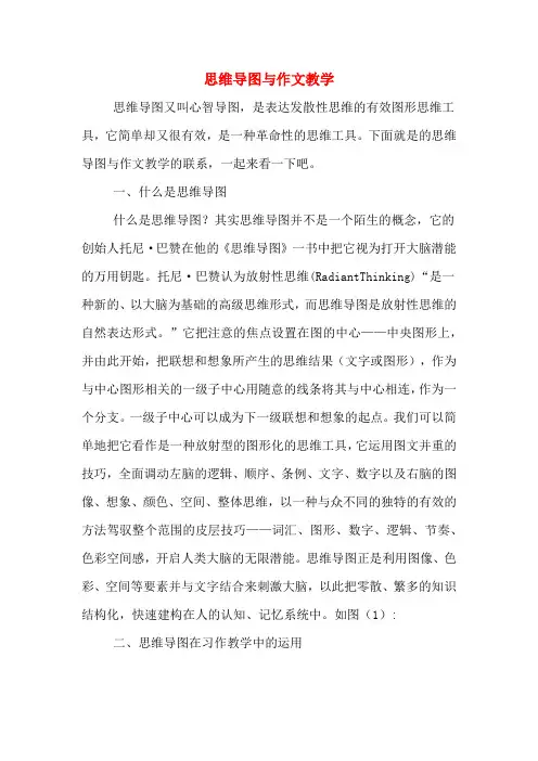 思维导图与作文教学