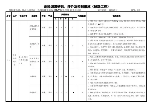 2、危险源辨识及预控措施(线路工程)