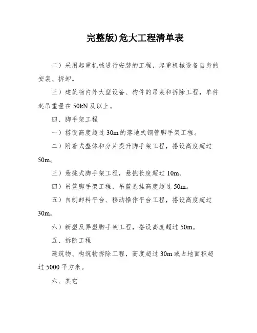 完整版)危大工程清单表