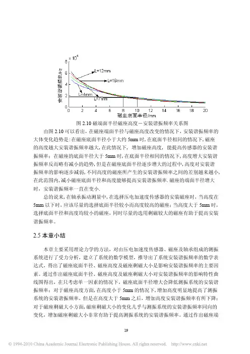 压电加速度传感器安装谐振频率分析及应用