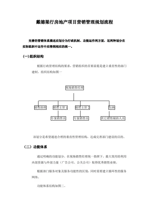 戴德梁行房地产项目营销管理规划流程