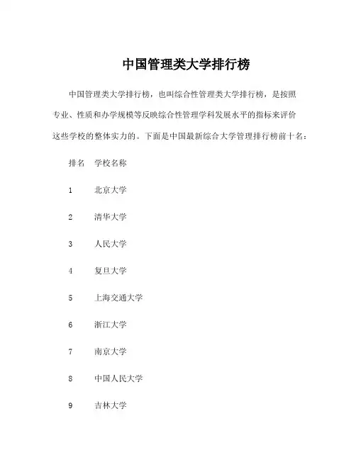 中国管理类大学排行榜