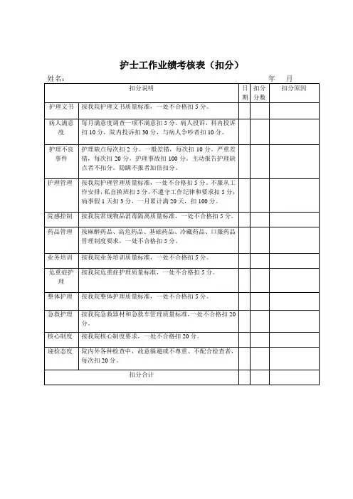 护士工作业绩考核表(扣分)