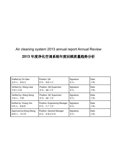 2013年度净化空调系统系统质量回顾_