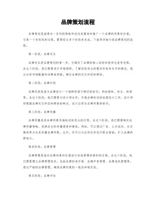品牌策划流程