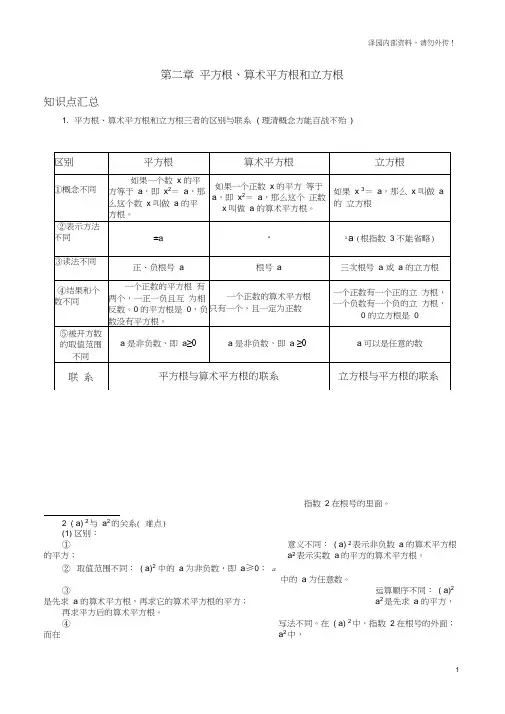 第二章平方根、算术平方根和立方根