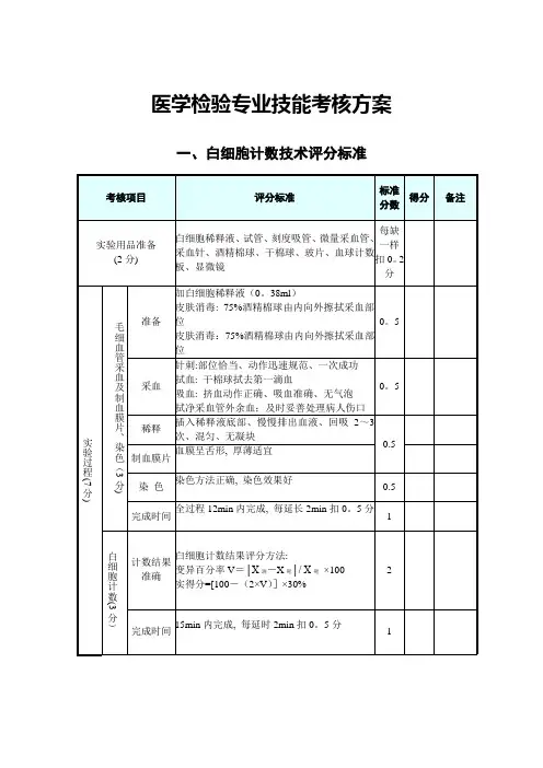医学检验专业技能考核