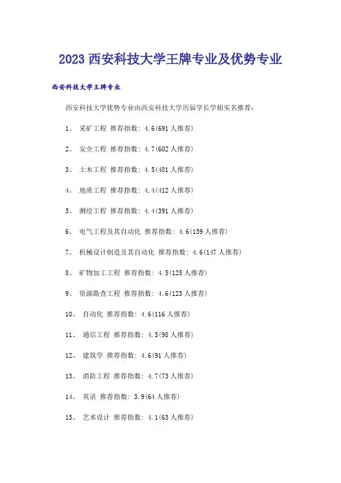 2023高考_西安科技大学王牌专业及优势专业