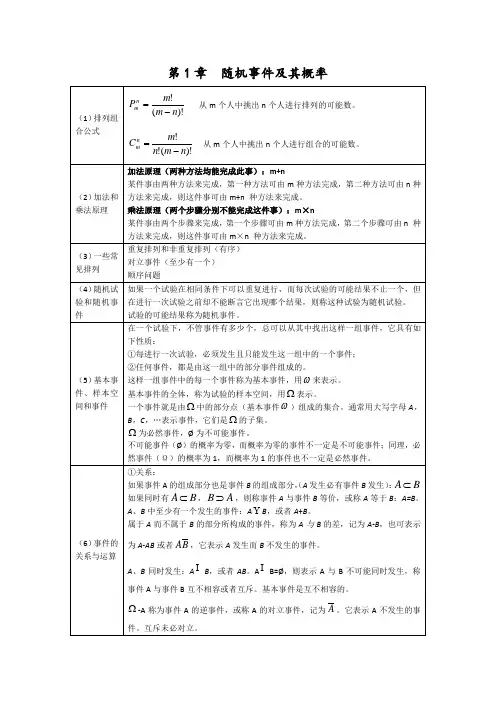 概率论与数理统计公式整理(完整精华版)