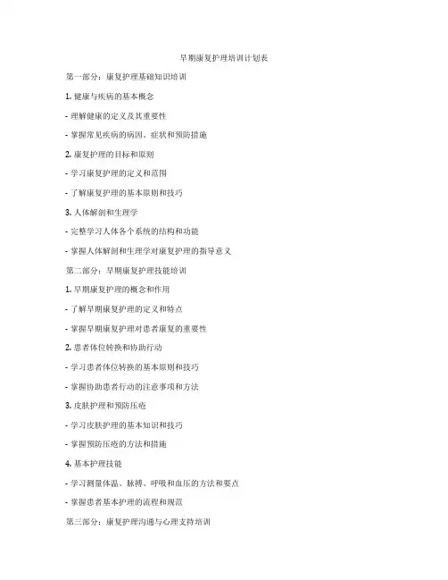 早期康复护理培训计划表