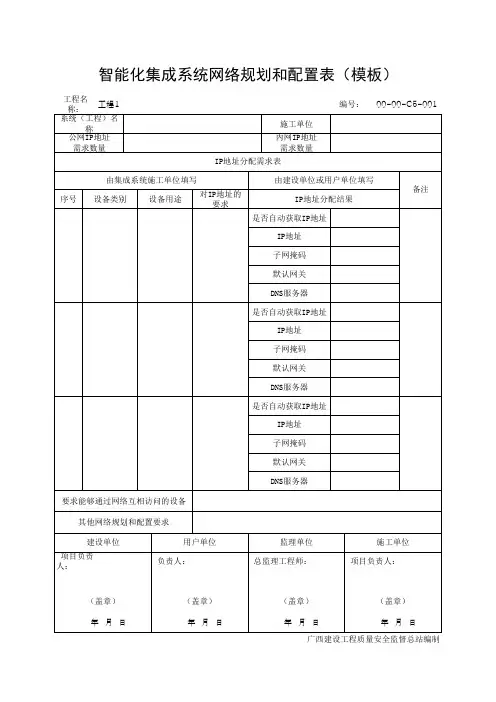 智能化集成系统网络规划和配置表(模板)