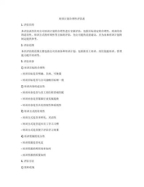 培训计划合理性评估表