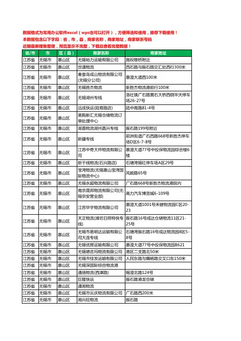 新版江苏省无锡市惠山区货运工商企业公司名录名单黄页大全700家
