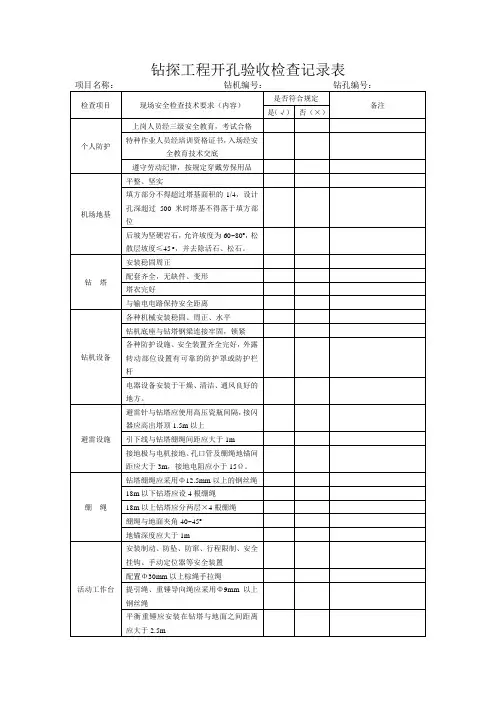 钻探工程开孔验收检查记录表