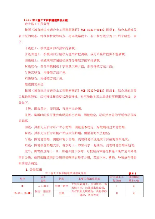 岩层编号及分级
