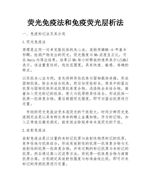 荧光免疫法和免疫荧光层析法