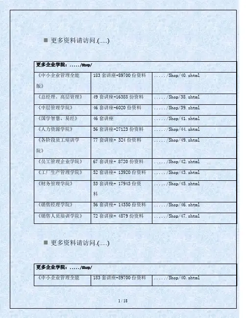 万科物业行业知识简介