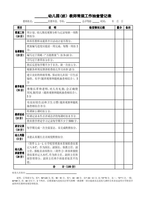 幼儿园常规工作检查表