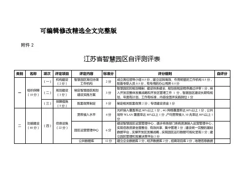 江苏省智慧园区自评测评表精选全文完整版