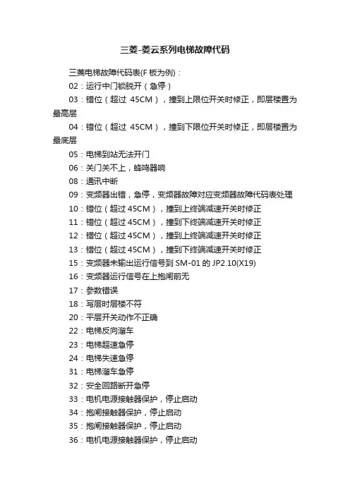 三菱-菱云系列电梯故障代码
