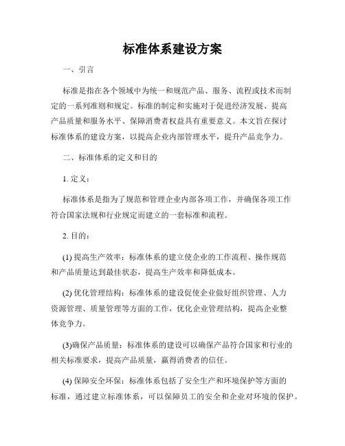 标准体系建设方案