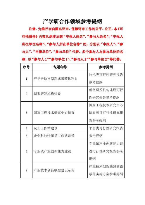 产学研合作领域参考提纲