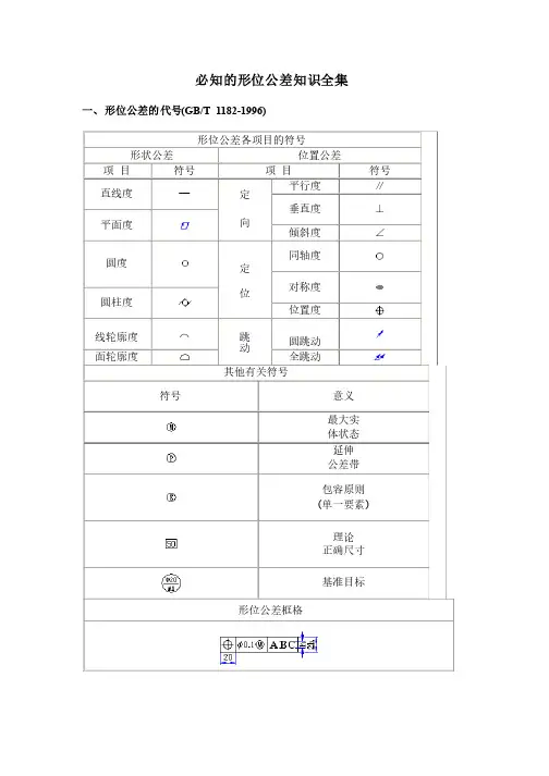 形位公差知识附公差配合表（最全解释最清晰）