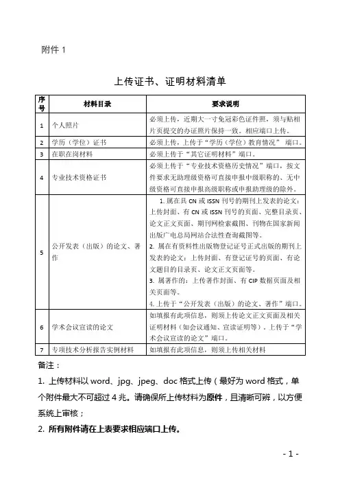 上传证书、证明材料清单