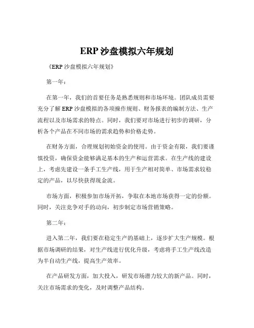 ERP沙盘模拟六年规划