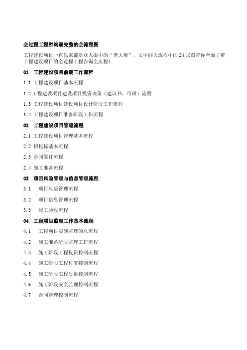 全过程工程咨询完整全流程图