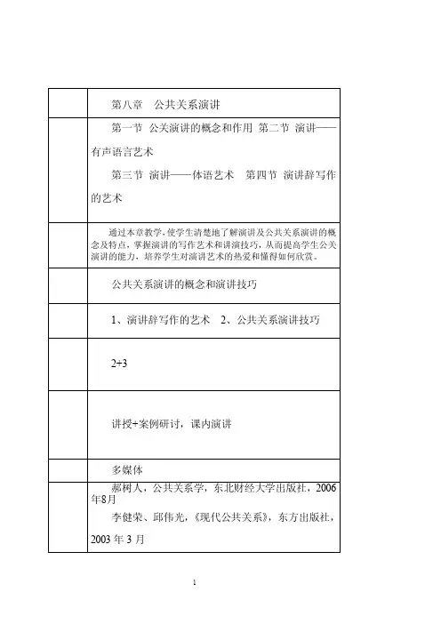 第八章公共关系演讲第一节公关演讲的概念和作用第二节演讲——有声语言