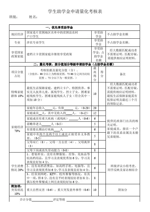 家庭经济困难量化考核表
